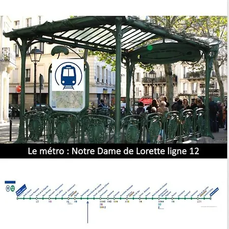 Family Montmartre París
